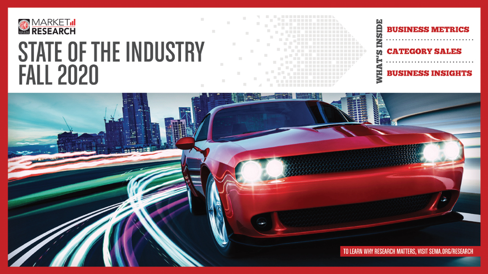 State of the Industry